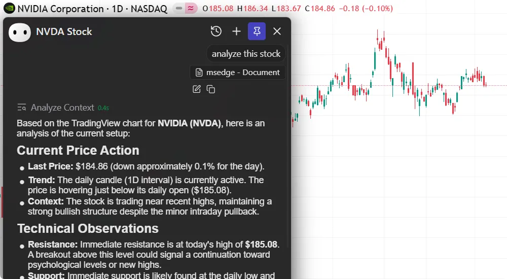 Real-Time Market Insights on Charts