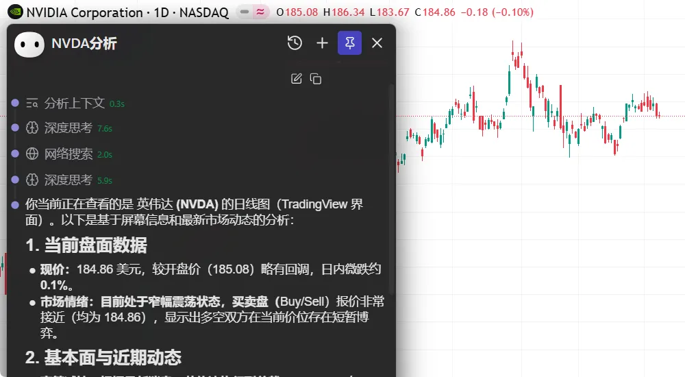 盘中资讯,图上速览